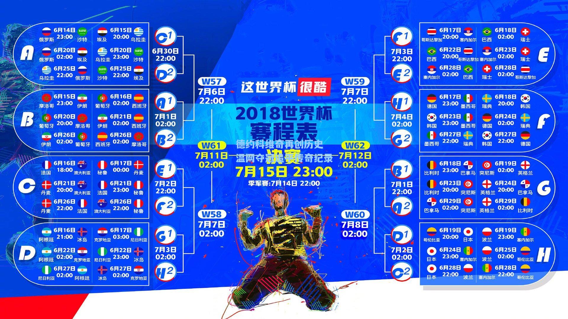 德约科维奇再创历史 温网夺冠追平传奇纪录